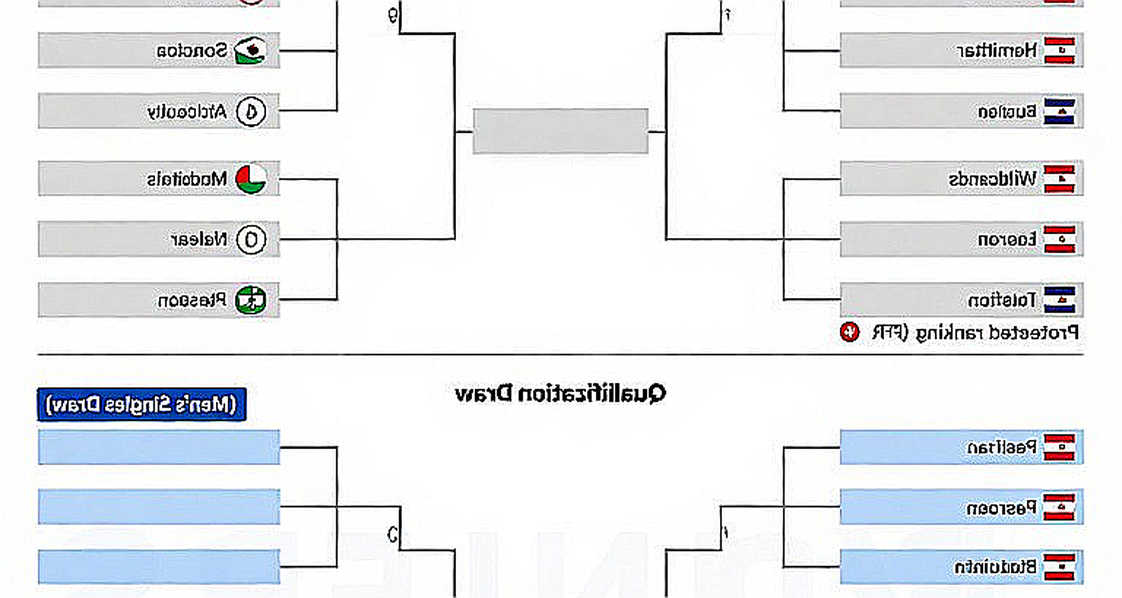 Ashmita Chaliha và câu hỏi về tiêu chuẩn kép của BWF: Khi Super 100 bị bỏ quên Ashmita Chaliha và câu hỏi về tiêu chuẩn kép của BWF: Khi Super 100 bị bỏ quên