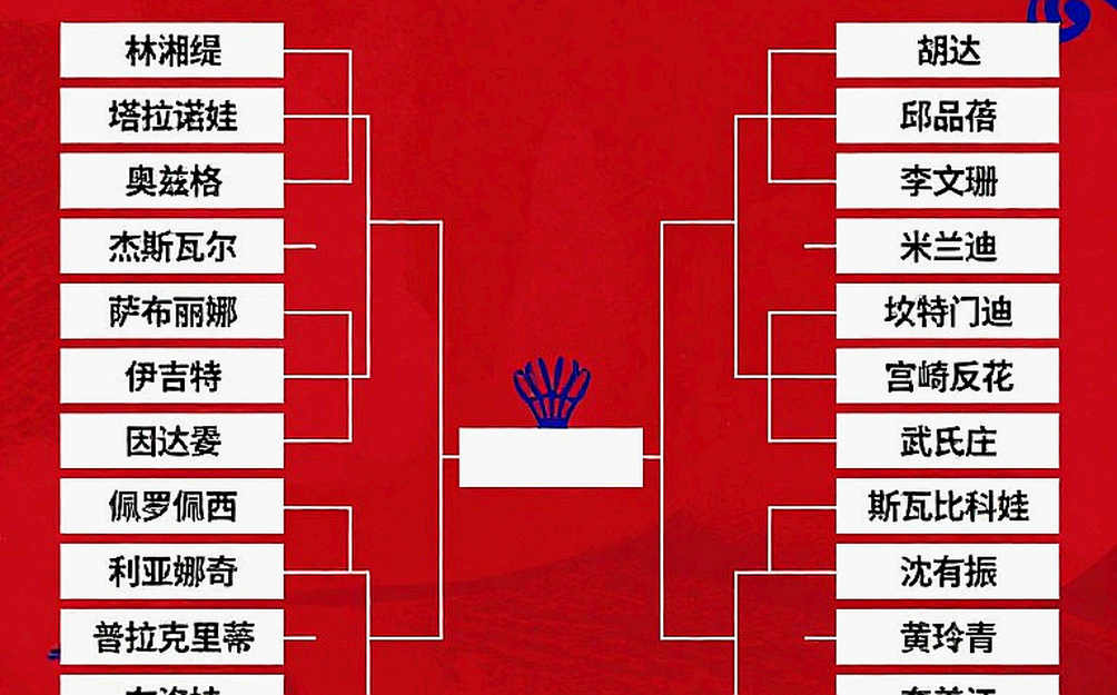 Thùy Linh 1-2 Chen Yu Fei: ngưỡng 41,8% và cái giá của một set 24-22