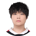 Chengguo