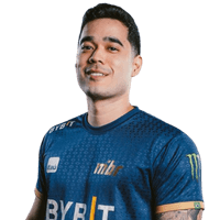 Nandinnn