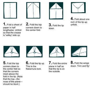 how to make paper airplanes